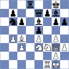 Ruiz Saiz - Balague Lainez (Caceres, 1993)