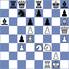 Ulko - Chitlange (Chess.com INT, 2021)