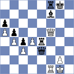 Dowgird - Tang (chess.com INT, 2024)