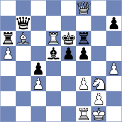 Bodnaruk - Joya (FIDE Online Arena INT, 2024)