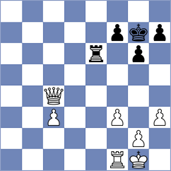 Ebner - Fock (Playchess.com INT, 2020)