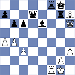 Gharibyan - Chan (chess.com INT, 2024)