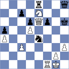 Molnar - Rabrenovic (Senta SRB, 2025)