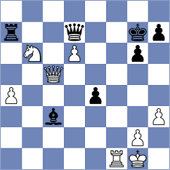 Liu - Gong (Shanghai CHN, 2024)