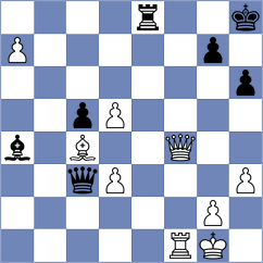 Keller - Baker (chess.com INT, 2025)
