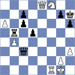 Macqueron - Dincov (Europe Echecs INT, 2020)
