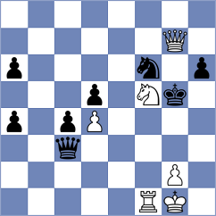 Nguyen - Manukian (chess.com INT, 2025)