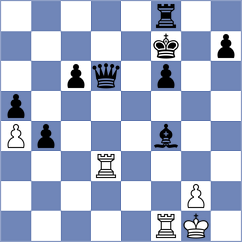 Todev - Tomb (chess.com INT, 2022)