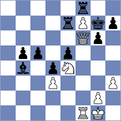 Sjugirov - Kostic (chess.com INT, 2024)