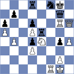 Lee - Wang (Montesilvano ITA, 2024)