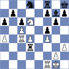 Gabdushev - Souleidis (chess.com INT, 2024)