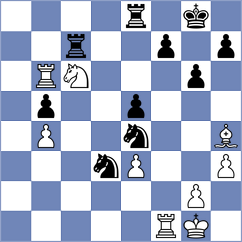 Tristan - Sjugirov (Chess.com INT, 2020)