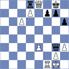 Dourerassou - Sanchez Gonzalez (chess.com INT, 2022)