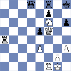 Ozates - Fiorito (chess.com INT, 2025)