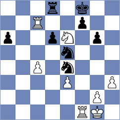 Swara Lakshmi S Nair - Mafra (chess.com INT, 2025)