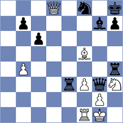 Mingo Fernandez - Janaszak (chess.com INT, 2025)