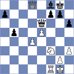 Vallejo Diaz - Luo (Chess.com INT, 2020)