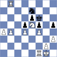 Toala Cardozo - Rodriguez Portilla (Chess.com INT, 2020)
