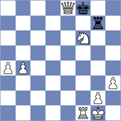 Sonnenschein - Lopez Perdomo (chess.com INT, 2023)