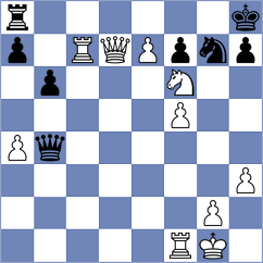 Goldin - Lakshmi (chess.com INT, 2022)
