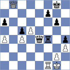 Wang - Stojanovski (chess.com INT, 2022)
