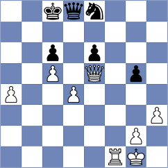 Panian - Van Boemmel (Sueder, 1996)