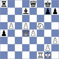 Cuellar Montes - Ollier (chess.com INT, 2025)