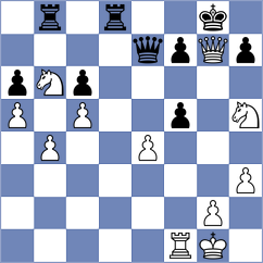Dvirnyy - Pang (chess.com INT, 2024)