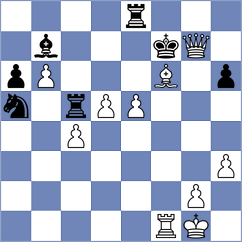 Stankovic - Mammadov (Chess.com INT, 2020)