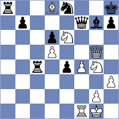 Khumalo - Chakrabarti (chess.com INT, 2024)
