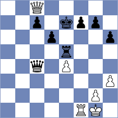 Bueno - Prithu (chess.com INT, 2025)