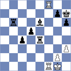 Gokhale - Kovalenko (chess.com INT, 2024)