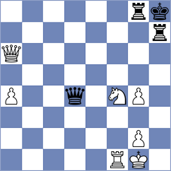 Keller - Von Reinhard (Gauting, 1976)