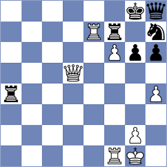 Rasulov - Saya (Chess.com INT, 2021)