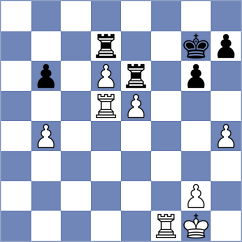Tabatabaei - Hnydiuk (chess.com INT, 2022)