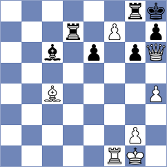 Bruzon Batista - Kononenko (chess.com INT, 2023)