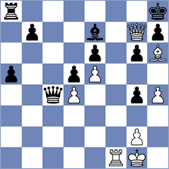 McCormick - Moroz (Lichess.org INT, 2020)
