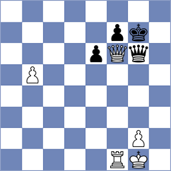 Faizrakhmanov - Cagara (chess.com INT, 2021)