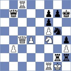 Viana - Rodriguez Santiago (chess.com INT, 2024)