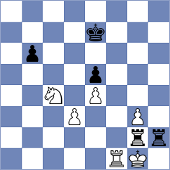 Madaminov - Hambleton (chess.com INT, 2023)