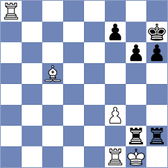 Gulatz - Mangialardo (chess.com INT, 2022)