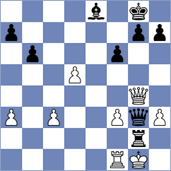 Tian - Shvedova (Chess.com INT, 2020)
