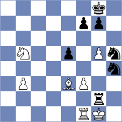 Vishal Choudary B - Sandipan (Dubai UAE, 2022)