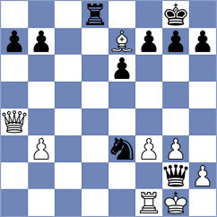 Campos Gomez - Smirnov (chess.com INT, 2025)