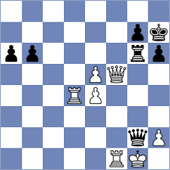 Petrusic - Mihelic (Belgrade SRB, 2024)