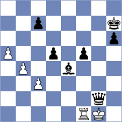Smieszek - Tari (chess.com INT, 2025)