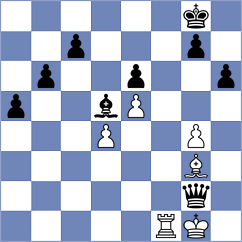 Vallejo Chavez - Giler Moncayo (Chess.com INT, 2020)