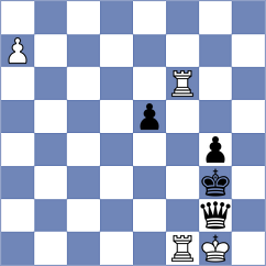 Myradow - Pein (Chess.com INT, 2021)