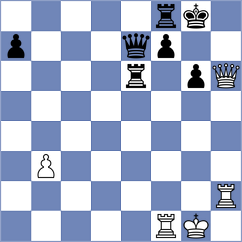 Crispin Ferreras - Vila Dupla (chess.com INT, 2025)