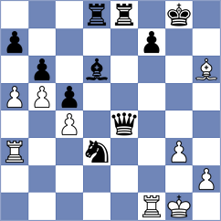 Akbarinia - Rodriguez (Chess.com INT, 2020)
